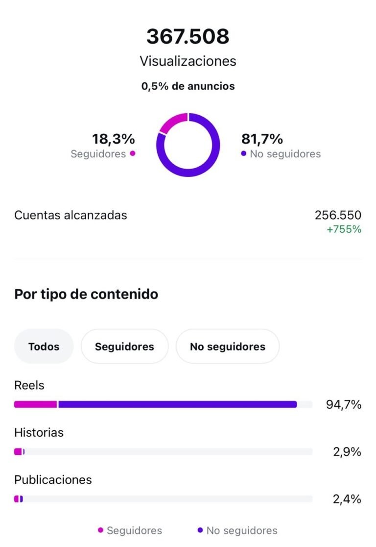 Community manager Sanitario